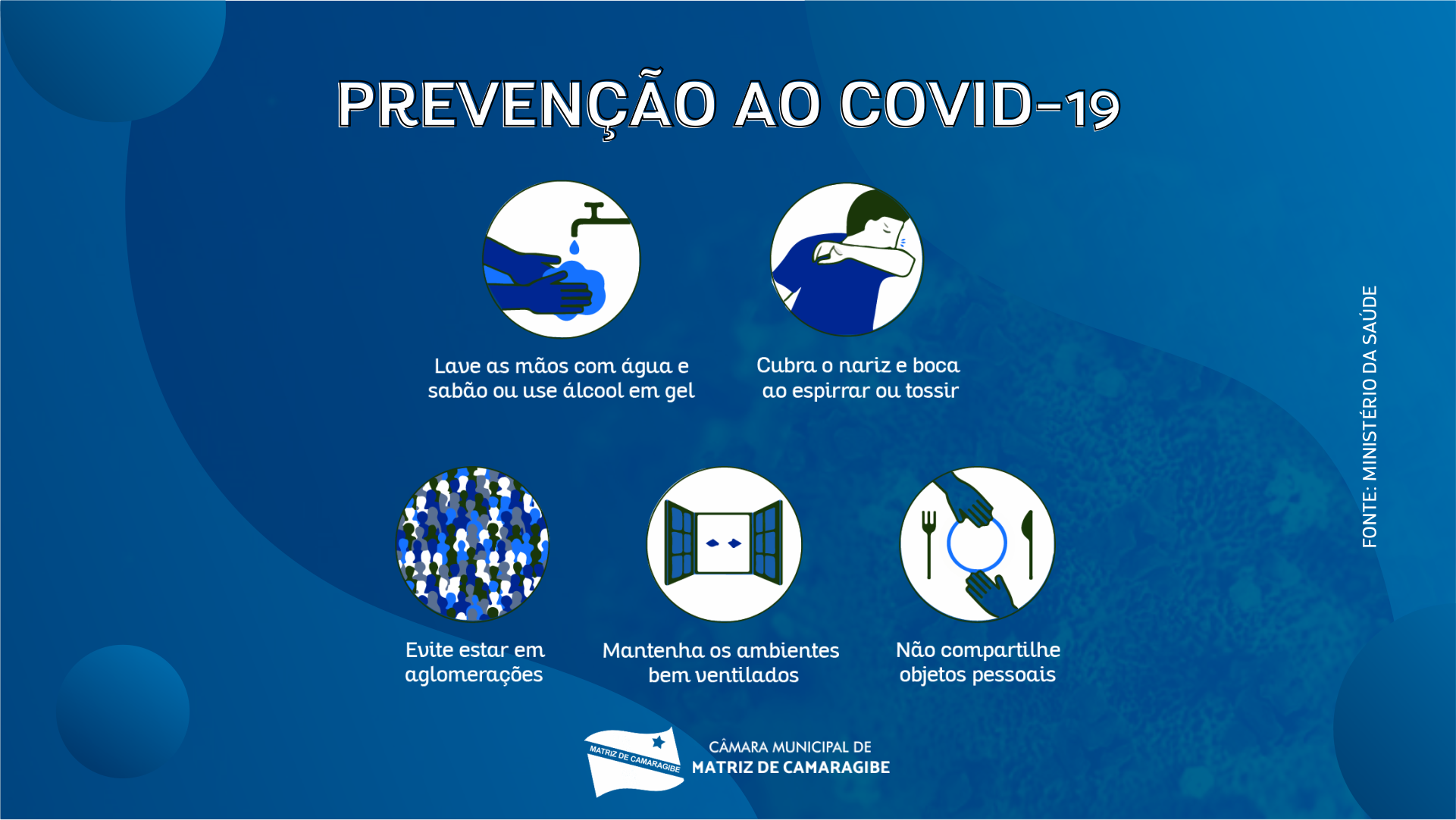 Atenção aos cuidados para se proteger do coronavírus
